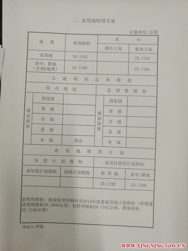 农用地转用方案.jpg