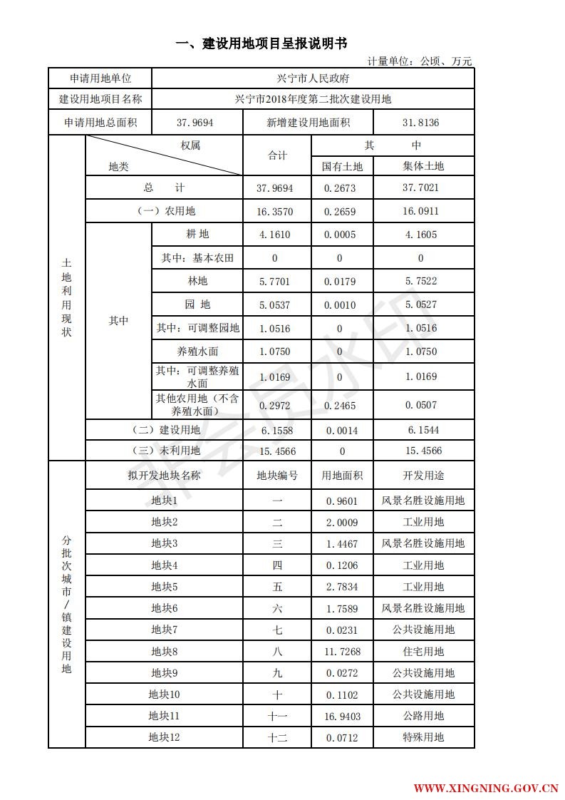 2018年第二批次一书三方案（补正II） - 副本_00.jpg