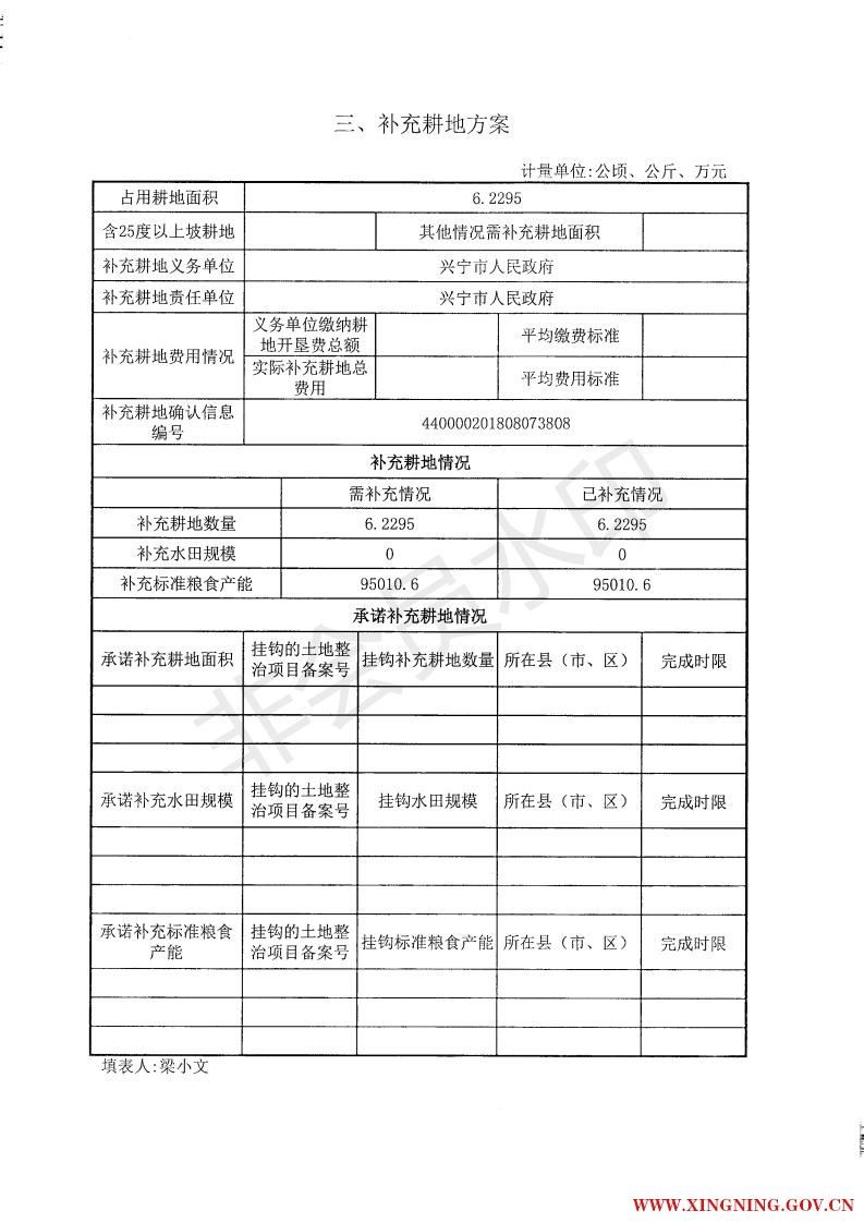 2018年第二批次一书三方案（补正II） - 副本_03.jpg