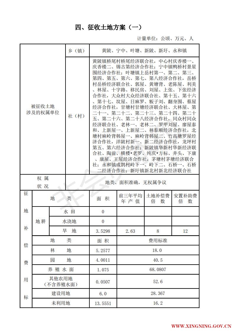 2018年第二批次一书三方案（补正II） - 副本_06.jpg