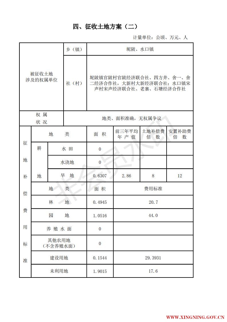 2018年第二批次一书三方案（补正II） - 副本_08.jpg